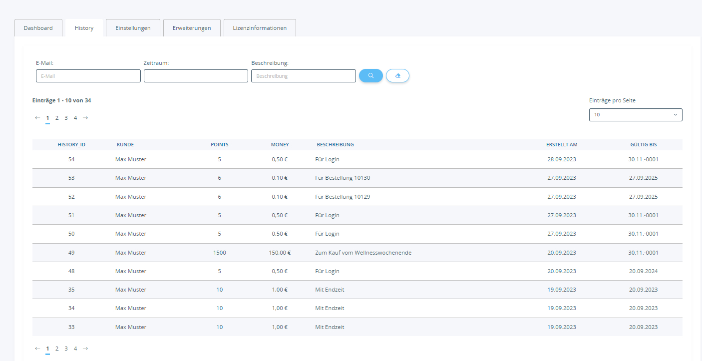 Bonuspunkte System Backend Punkteverwaltung